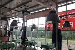 аренда - объекты сферы услуг