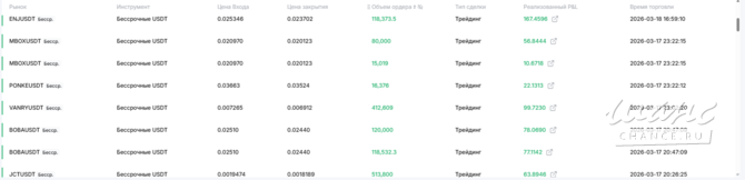 Ищу партнера-инвестора Москва - изображение 4