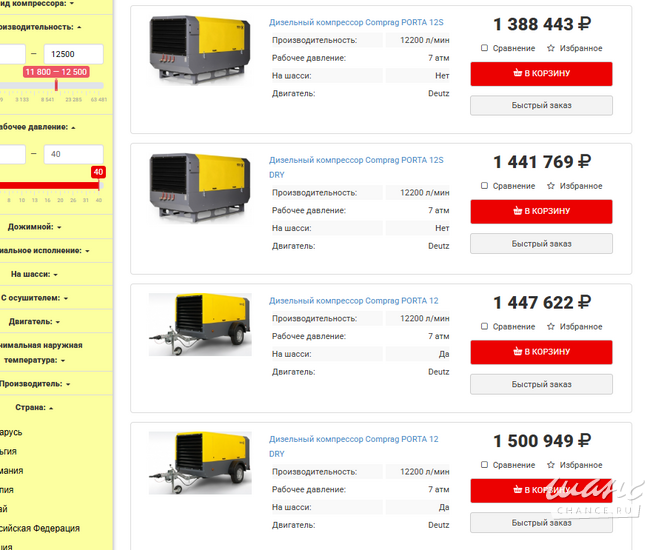 Ищу партнера-инвестора в новый IT проект Москва - изображение 4