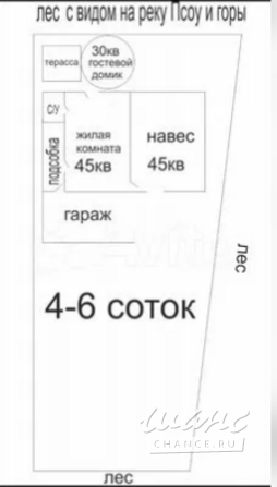 Продам дом 100 м², Сочи Сочи - изображение 1