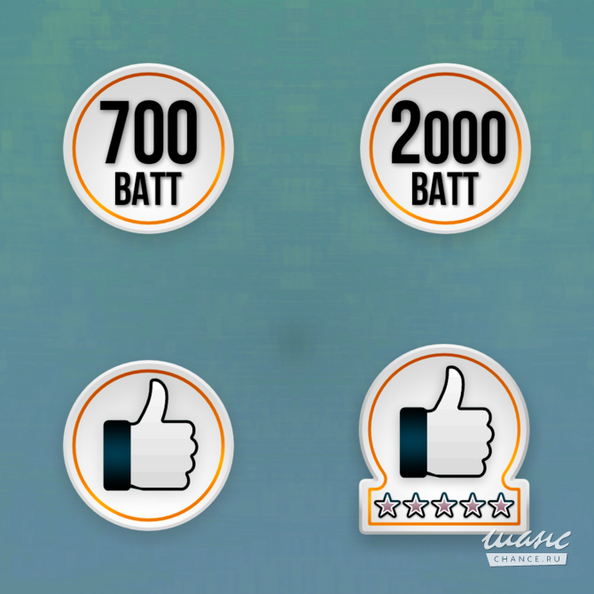 Дизайн шильдов, эмблем, логотипов Магнитогорск - изображение 10