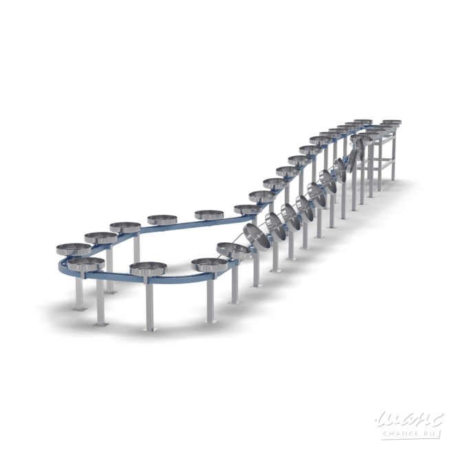 Система контроля субпродуктов (кишечный конвейер) Ивантеевка - изображение 1