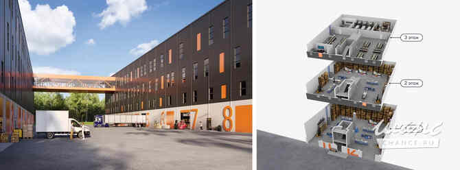 продажа - производственные и складские помещения Москва - изображение 4