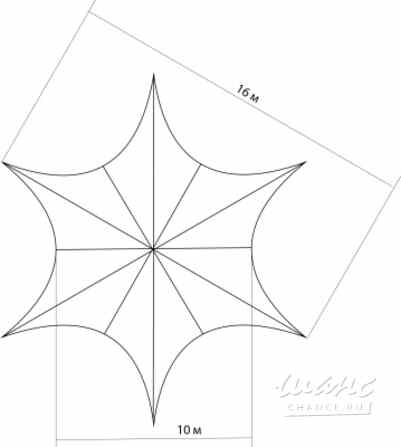 Шатер "Звезда" швейное Бюро Gromwud Санкт-Петербург - изображение 6