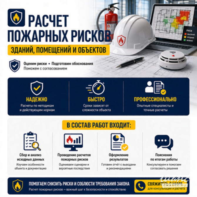 Расчет пожарных рисков зданий, помещений и объектов Краснодар - изображение 1