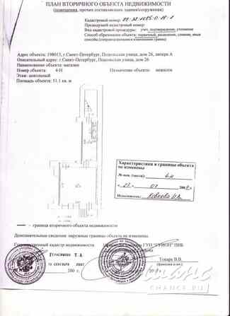Продажа помещения различного назначения 75 м² Санкт-Петербург Санкт-Петербург - изображение 1
