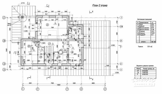 Дом 500.2 м², Мира улица, 10 Выборг - изображение 8
