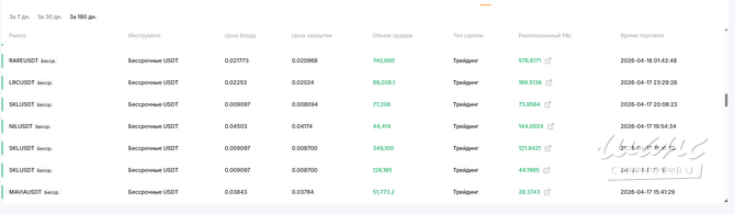 Ищу партнера-инвестора Москва - изображение 6