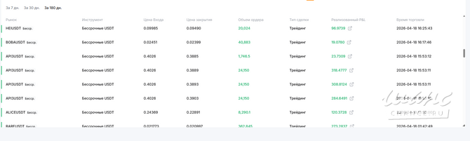 Ищу партнера-инвестора Москва - изображение 5