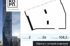 продажа - офисные помещения