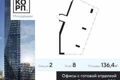 продажа - офисные помещения