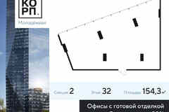 продажа - офисные помещения