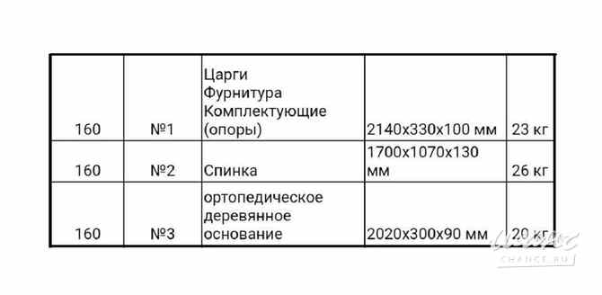 Кровать двухспальная с ортопедическим основанием Санкт-Петербург - изображение 10