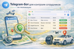 Telegram-бот для контроля сотрудников по геолокации