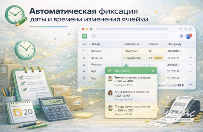 Автоматическая фиксация даты и времени изменения ячейки Москва - изображение 1