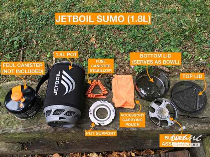 Система приготовления пищи Jetboil Sumo. Новая в упаковке Москва - изображение 6