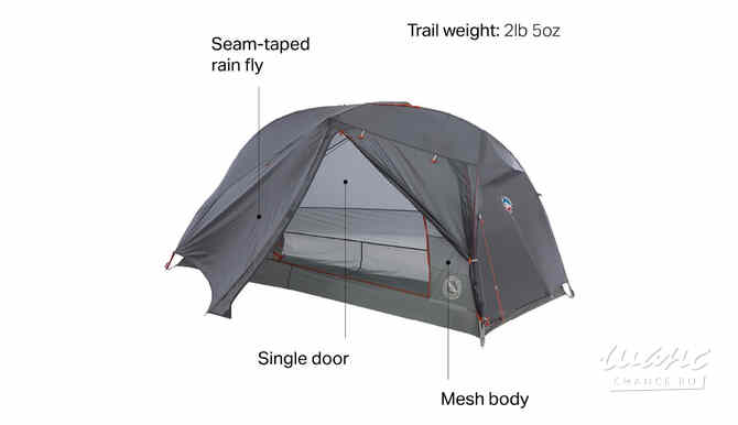 палатка Big Agnes Copper spur HV UL1 Bikepack новая в упаковке Москва - изображение 3