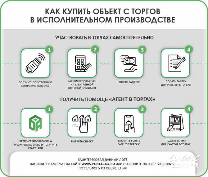 1-к квартира, 32.6 м², этаж 1/3 Верхний Тагил - изображение 8