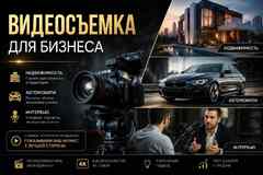 Видеосъемка для бизнеса. Недвижимость, реклама