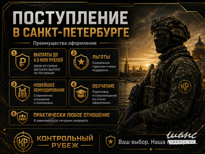 Консультация и сопровождение на контракт сво Санкт-Петербург - изображение 1