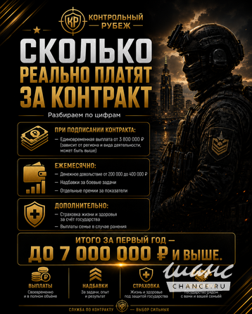 Консультация на контракт сво Санкт-Петербург - изображение 4