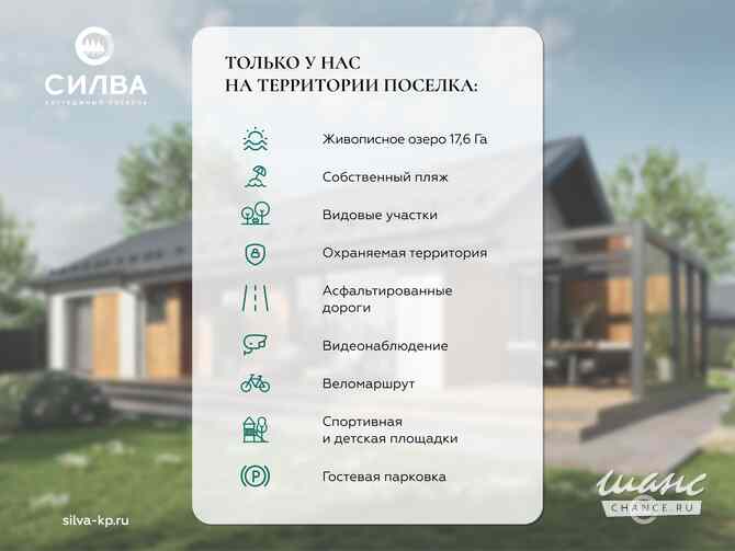 Коттедж 102.5 м², Хвойная ул., 30 Москва - изображение 4