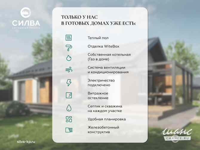 Коттедж 102.5 м², Хвойная ул., 30 Москва - изображение 2