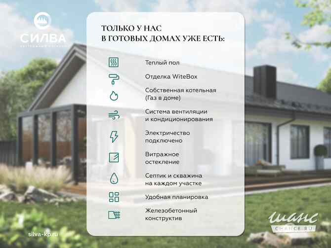 Коттедж 140.2 м², Хвойная ул., 28 Москва - изображение 2