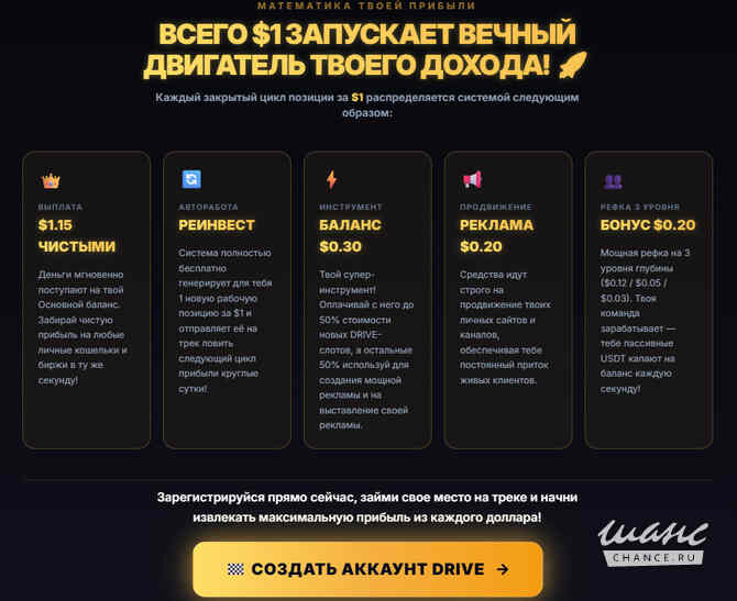 Новый Уникальный проект, только предстарт, можно участвовать без вложений. Вопрос участия 1$. Москва - изображение 1