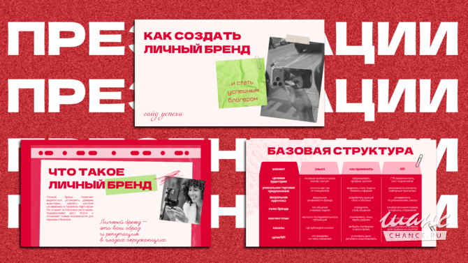 Дизайн презентаций/постеров/визиток/приглашения Редактировать Новосибирск - изображение 3