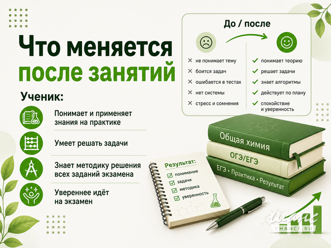 Репетитор химии по ОГЭ и ЕГЭ Санкт-Петербург - изображение 7