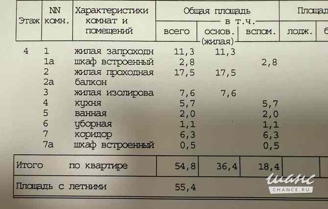3-к квартира, 54.8 м², этаж 4/9 Москва - изображение 4