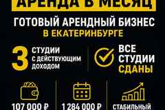 продажа - помещения различного назначения