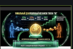 Заработай постоянно растущий Токен Ок. Растет при Продаже и покупке.