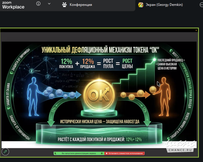 Заработай постоянно растущий Токен Ок. Растет при Продаже и покупке. Москва - изображение 1