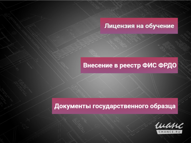 Обучение рабочим специальностям дистанционно Москва - изображение 3