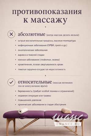 NostalgiaMassage - массаж с выездом по Калининграду Калининград - изображение 2