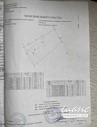 Дом 80 м², Мичурина улица, 9 Семилуки - изображение 5