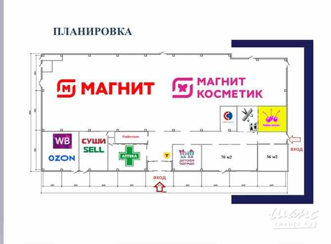 Продаётся готовый арендный бизнес. Красноярск - изображение 2