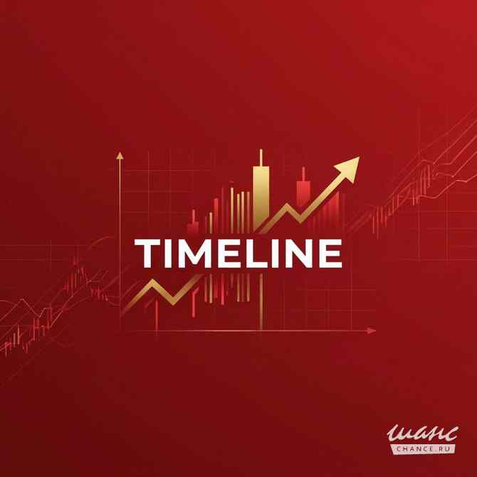 Торговый советник Timeline на платформе МТ5 Москва - изображение 1