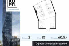 продажа - офисные помещения