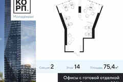 продажа - офисные помещения