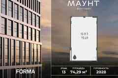 продажа - офисные помещения