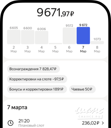  Санкт-Петербург - изображение 3
