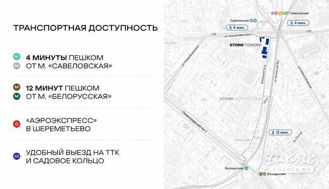продажа - объекты сферы услуг Москва - изображение 9