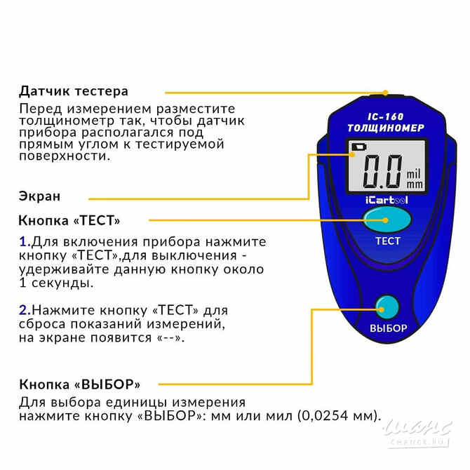 Толщиномер лакокрасочных покрытий iCartool IC-160 Санкт-Петербург - изображение 2