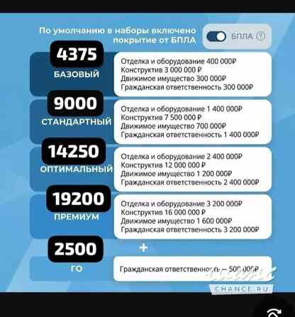 Страхование Краснодар - изображение 3