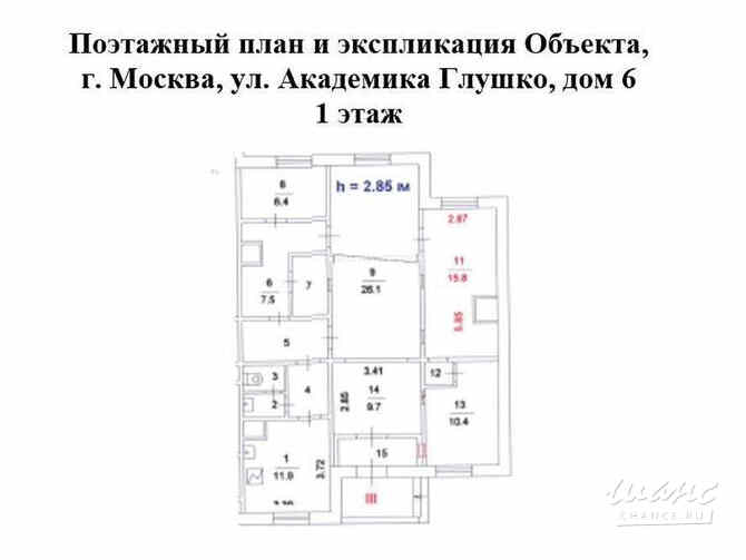 аренда - объекты сферы услуг Москва - изображение 4