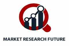 Household Refrigerators and Freezers Market