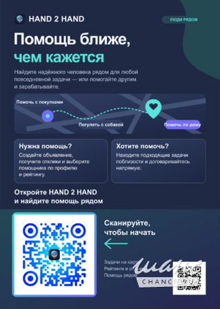 hand2hand.ru — сервис соседской взаимопомощи Пермь - изображение 1